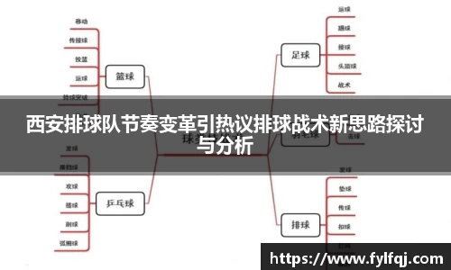 西安排球队节奏变革引热议排球战术新思路探讨与分析