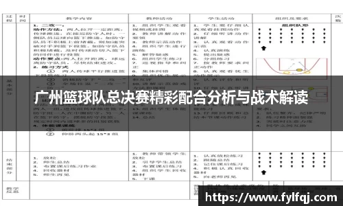 广州篮球队总决赛精彩配合分析与战术解读