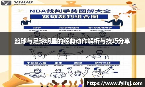 篮球与足球明星的经典动作解析与技巧分享